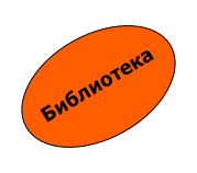 Библиотека
